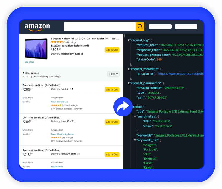 amazon-product-data