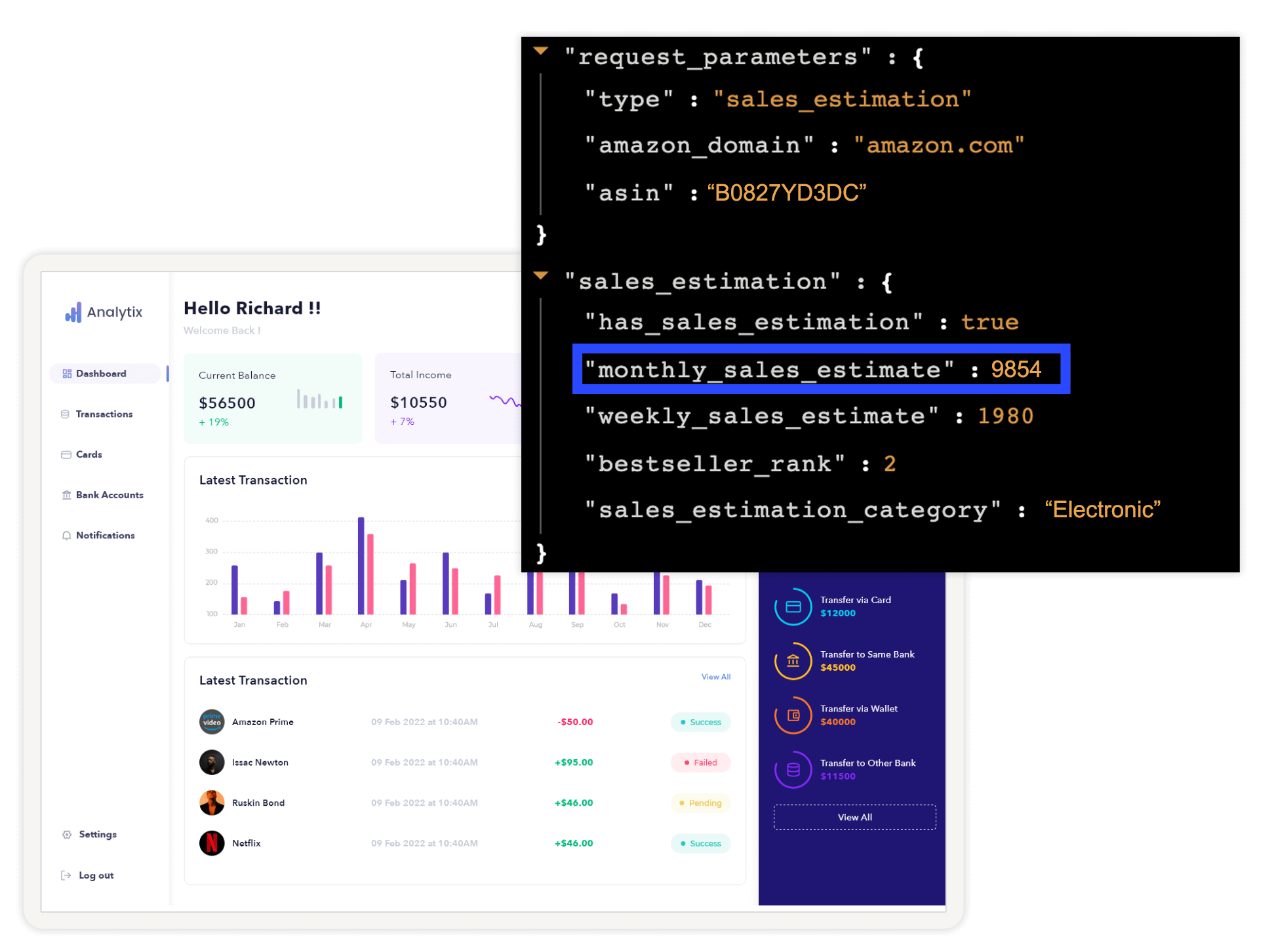 Automated-Sales-Estimations