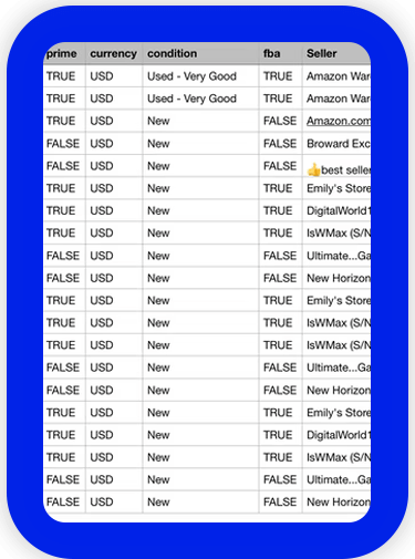 Custom-CSV-Reports