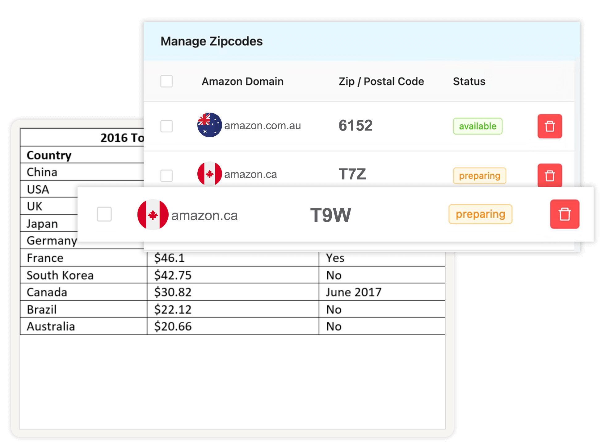 Set-Up-Zip-Or-Postal-Codes-For-Localized-Data